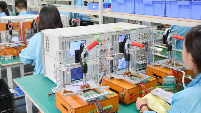 ShenZhenChargery Power Co., Ltd. Контроль качества